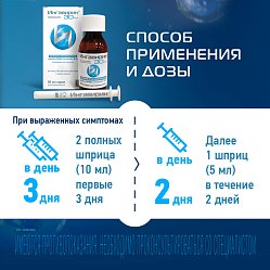 Ингавирин сироп 30 мг/5мл 90 мл (с мерн шпр)